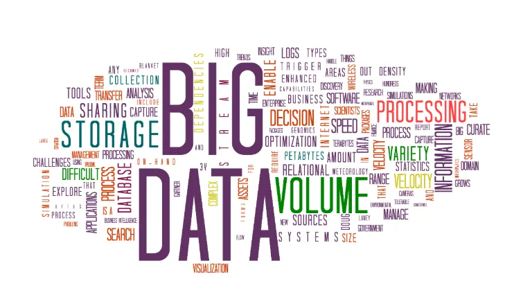 Gallery Photo 1 - Marketplace | Big Data Technologies Services, Logpom, Douala, Cameroon | Electronics & Media  > Other Electronics & Media